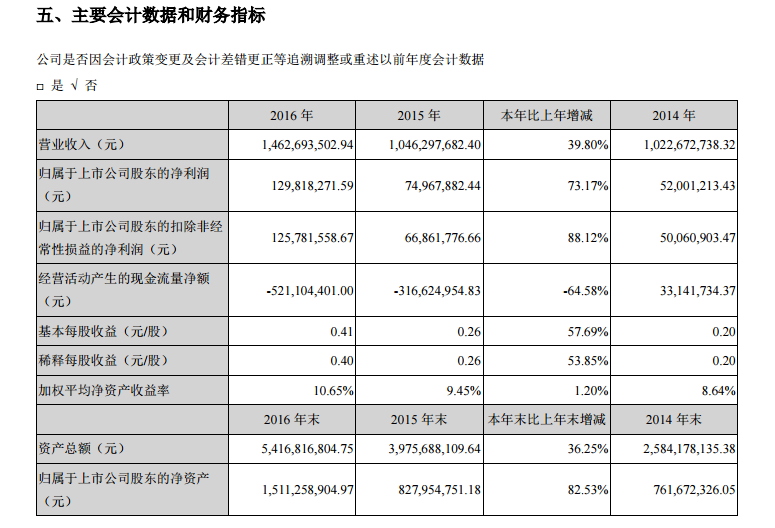 pg麻将胡了(官方)最新IOS/安卓版/手机版APP下载