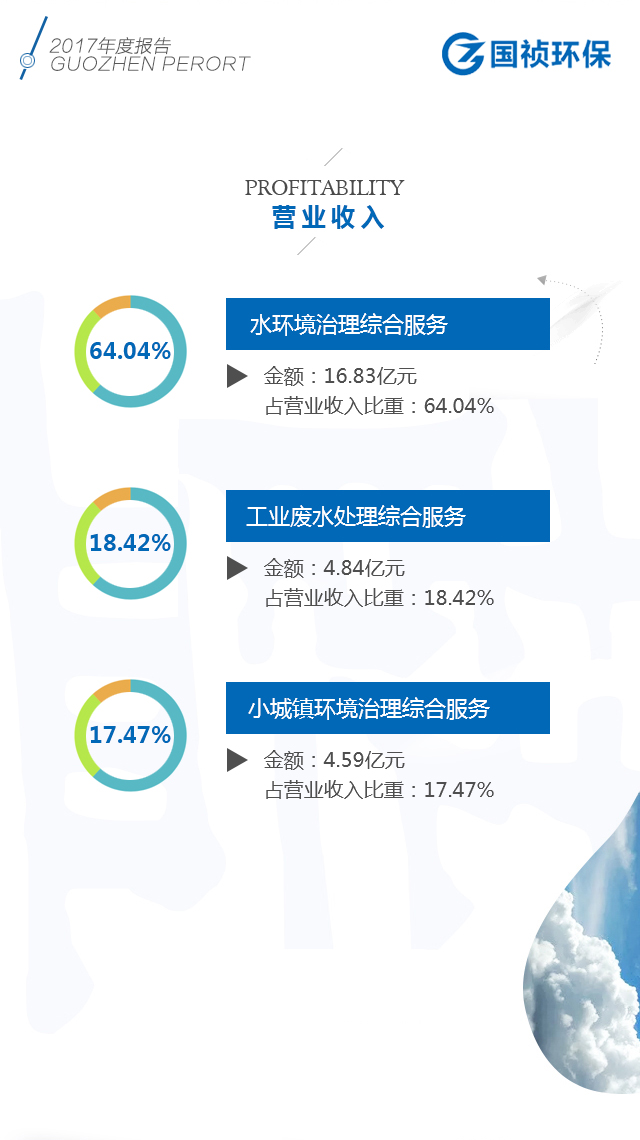pg麻将胡了(官方)最新IOS/安卓版/手机版APP下载
