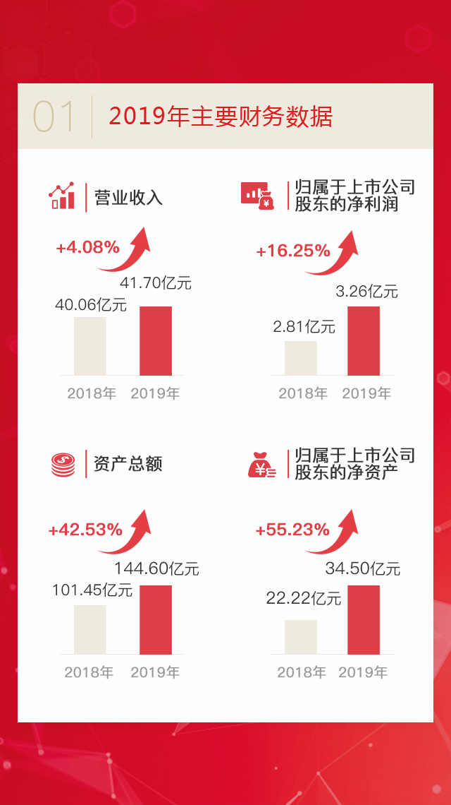 pg麻将胡了(官方)最新IOS/安卓版/手机版APP下载