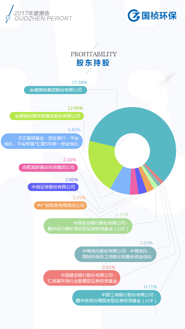 pg麻将胡了(官方)最新IOS/安卓版/手机版APP下载