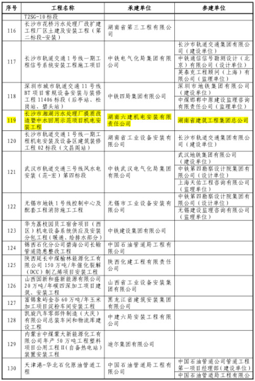 pg麻将胡了(官方)最新IOS/安卓版/手机版APP下载